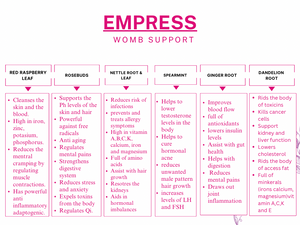 “Empress” Womb Support Tea